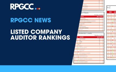 Listed company auditor rankings